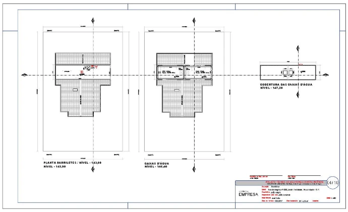 Medidas de segurança contra incêndio
